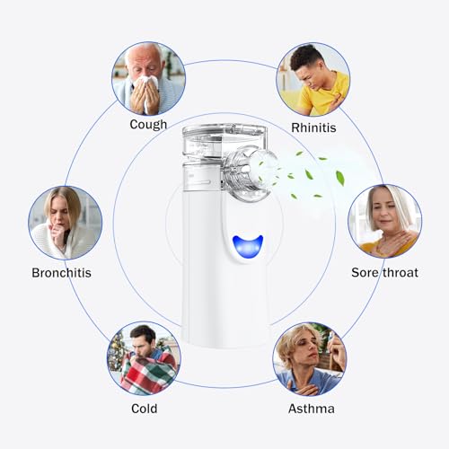 Portable Nebulizer for Kids- Ultra-Fine Mist Spacer OTC