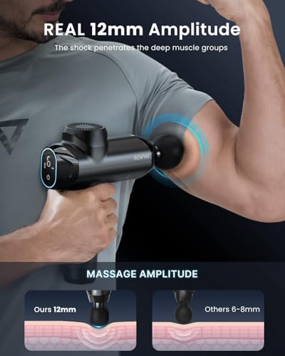 RENPHO Massage Gun Deep Tissue with 12mm Amplitude, FSA Eligible HSA, Valentines Birthday Gifts for Women Men, Percussion ...