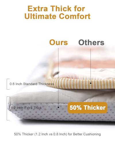 TINYHARBO Premium Foam Baby Play Mat 50" x 50" – Removable & Machine Washable Cover, Extra Thick Padding Playpen Mat, Non-...
