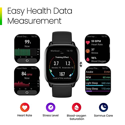Amazfit GTS 4 Mini Smart Watch Unisex, Alexa GPS, Fitness Tracker w/ 120+ Sport Modes, 15-Day Battery Life, Heart Rate Blo...