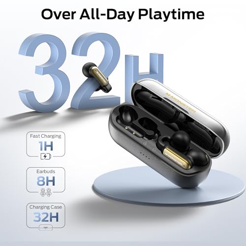 Monster Open AC601 Bluetooth Earbuds, Crystal Clear Call, USB-C Charging, Bluetooth 5.4 Open Earphones with ENC, IPX5 Wate...