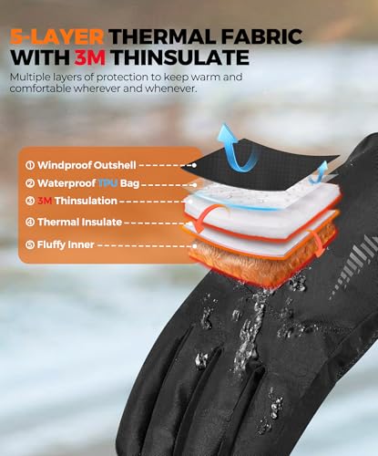 rivmount 3M Winter Gloves Women Men, Thermal Ski Gloves with Warm, Waterproof, Touchscreen for Cold Weather Running, Skiing