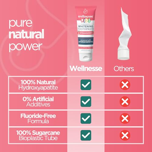 Wellnesse Kids Hydroxyapatite Toothpaste with Xylitol - Fluoride Free Toddler & Kid's Natural Toothpaste, Freshens Breath,...