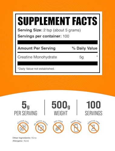 BulkSupplements.com Creatine Monohydrate Powder - Micronized Creatine Powder, Unflavored - Pure & Gluten Free, 5g per Serv...