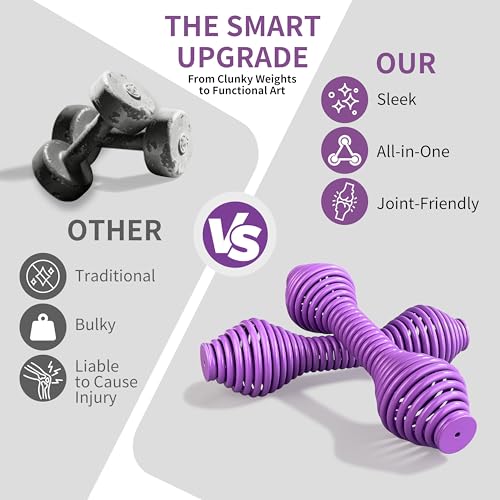 WITSPARKLLE 5.5 lb Dumbbells Set of 2 for Women, Spring Dumbbell Set with Solid Steel Core, Non-Slip Hand Weights for Home...