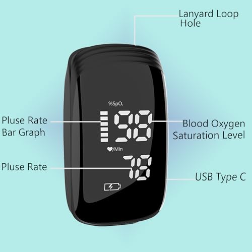 Rechargeable Pulse Oximeter Fingertip - Blood Oxygen Saturation Monitor With Accurate Fast SpO2 Reading Outdoor Sports Wid...