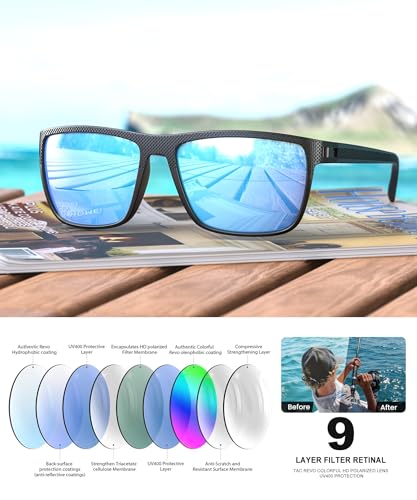 CIFOYA Sunglasses-Men Polarized Mens Sunglasses: Classic Women Sun Glasses UV Protection for Fishing Driving Golf 5PACK