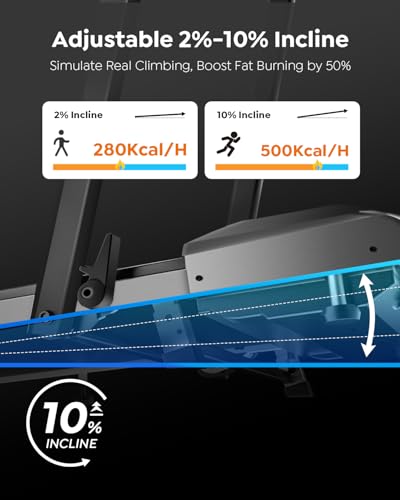 Acezoe Walking Pad Treadmill with Incline, 2 in 1 Foldable Treadmills for Home Small Office, 300lbs Portable Compact Under...