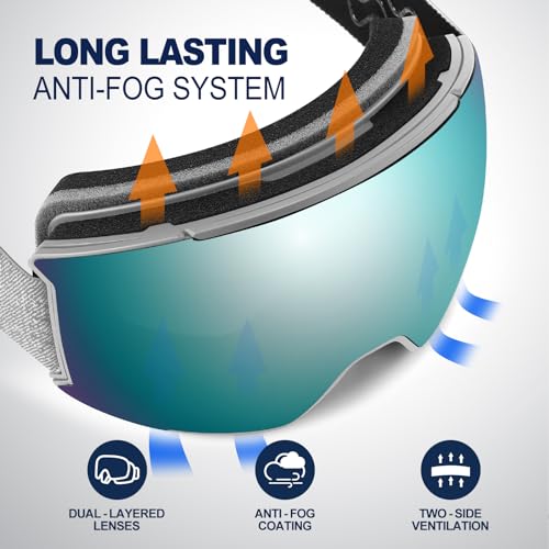 Odoland Magnetic Interchangeable Ski Goggles Set with 2 Lens, Anti-Fog UV Protection Snowboard Snow Goggles for Men Women