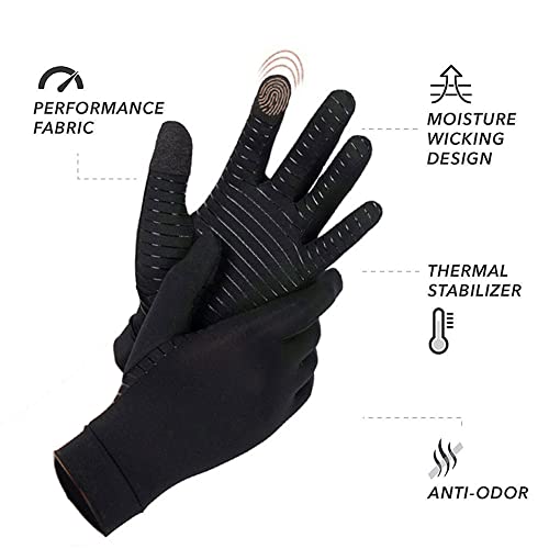 JADE KIT Copper Arthritis Gloves - Full Hand Compression Gloves for Hands and Fingers Rehabilitation