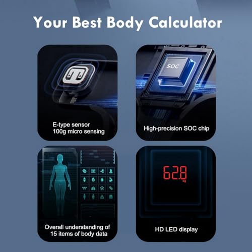 NUTRI FIT Scale for Body Weight and Fat Percentage, Digital Bathroom Smart Bluetooth Scale LED Display, 15 Body Compositio...