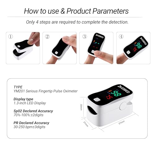 ESPOO Pulse Oximeter, Oxygen Monitor Fingertip with 2 AAA Batteries&Lanyard (White&Black)