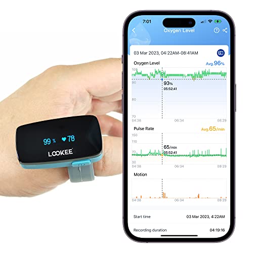 LOOKEE Ring Continuous Pulse Oximeter - Wearable Oxygen Monitor with Vibration Reminder for Low O2 - Rechargeable Blood Ox...