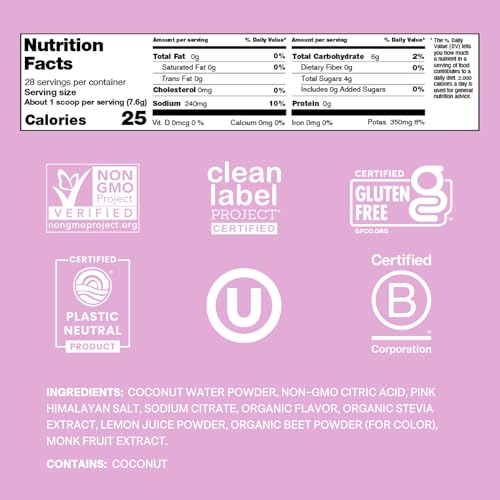 Cure Hydration | Plant-Based Electrolyte Drink Mix | No Added Sugar | FSA-HSA | Dehydration Relief Powder Made with Coconu...