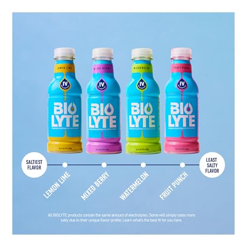 BIOLYTE Electrolyte Drink - Doctor-Formulated Hydration Drink, Electrolytes Water, Chemotherapy Must Haves for Women and M...