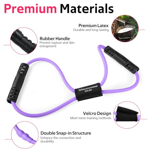 RENRANRING Figure 8 Fitness Resistance Bands with Handles - Exercise Tube Band Set of 3 for Arm and Shoulder Stretch, Rope...
