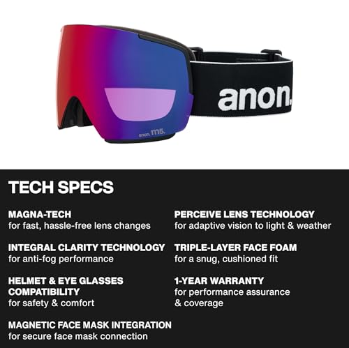 Anon M5 Goggles + Bonus Lens + MFI Face Mask