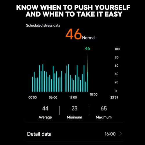 Osawalla 2026 Latest Screenless Fitness Tracker Band, Activity & Sleep Tracking Wearable with App Sync, Lightweight Waterp...