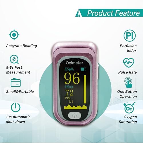 Pulse Oximeter Fingertip Rechargeable, Pulse Oximeter and Oxygen Monitor with OLED Screen, Accurate and Fast SpO2 and Hear...