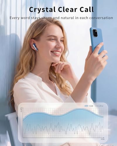 Wireless Earbuds, Bluetooth 5.4 Headphones HiFi Stereo, Ear Buds with 50H Playback, LED Display Wireless Earphones Clear C...