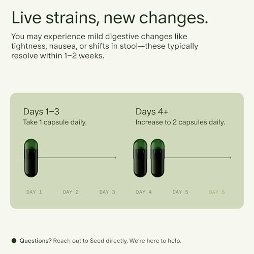 Seed DS-01 Daily Synbiotic - Prebiotic and Probiotic for Women & Men - Digestive Health, Gut Health, Immune Support, Bloat...