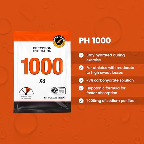 Precision Hydration Electrolyte Powder - No Artificial Ingredients, Multi Strength Hydration Packets - Individual Waterpro...