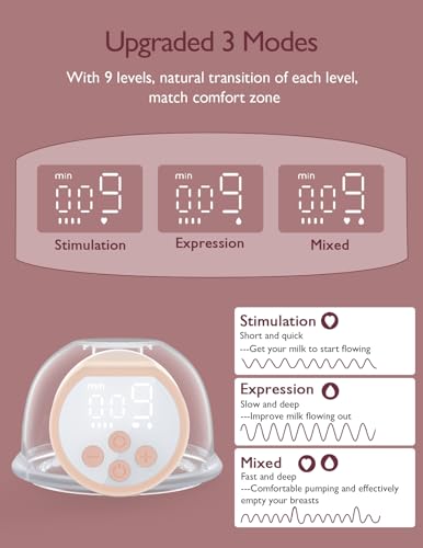 Momcozy Hands-Free Breast Pump S12 Pro, Wearable & Portable Pump with Soft DoubleFit Flange, 3 Modes | 9 Levels Double Ele...