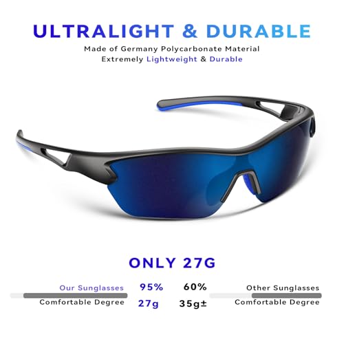 BEACOOL Polarized Sports Sunglasses for Men Women Youth Baseball Cycling Running Fishing Golf Motorcycle TAC Glasses UV400