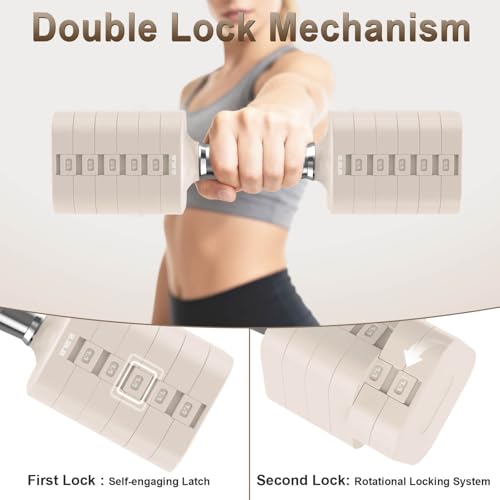 Hezeyferg 30.8LB Adjustable Dumbbell Set, Each Adjustable Weight Dumbbell with 6 Levels 4.4/6.6/8.8/11/13.2/15.4lb, Hand W...