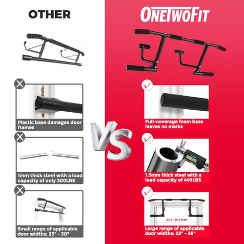 ONETWOFIT Pull Up Bar for Doorway, 440 lbs Heavy Duty Upper Body Fitness Workout Bar for Home Gym Exercise, Multi-Grip Str...