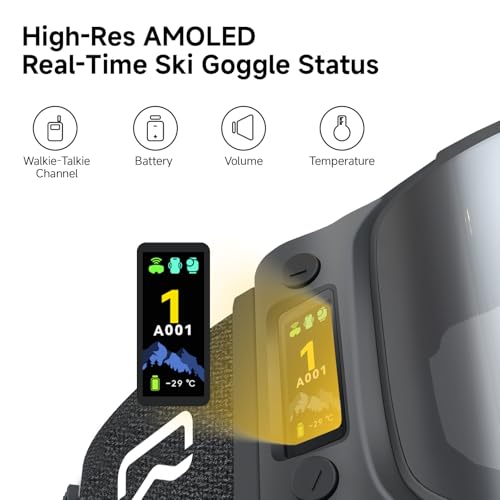 SKIWARRIOR Multifunctional Smart Bluetooth Ski Goggles with Walkie-Talkie, Anti-Fog Zeiss Lens, Music & Call Function