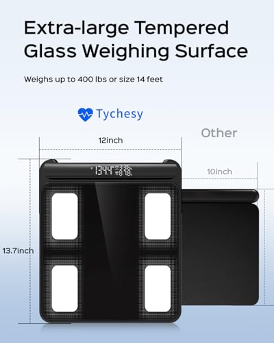 Tychesy Smart Scale with BMI, 8-Electrode Body Composition Analyzer for Weight Loss, Full Body Pod Scale with Segmented An...