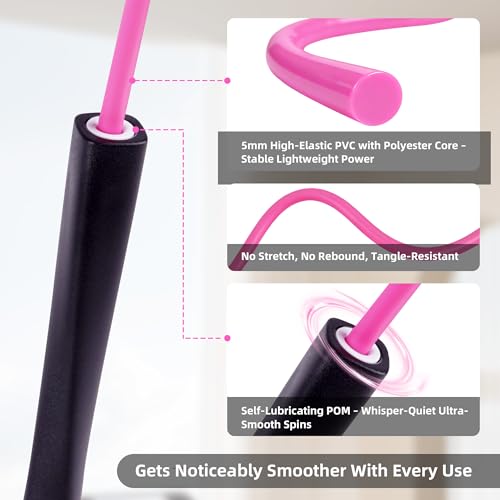 YUEDONG 5mm Adjustable Weighted Jump Rope Inspired by Canton Tower Curve - Elegant Matte Long Handles with Four-Sided Ant...