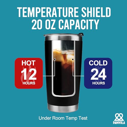 Recovery Mode On Vacuum Insulated Tumblers Get Well Recovery Gifts For Patient Motivational Inspirational Gifts For Family...