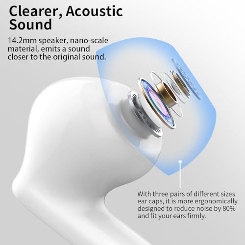 Btootos Wireless Earbuds Bluetooth 5.4 Headphones Bass Stereo Ear Buds with Noise Cancelling Mic LED Display in Ear Earpho...