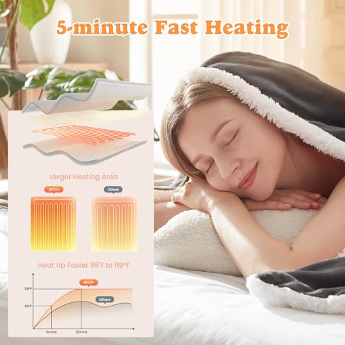 ACCU-WARMTH Wearable Heated Blanket - Warm Up Electric Blanket Hoodie with 6 Heat Levels, Snuggies for women, gifts for he...