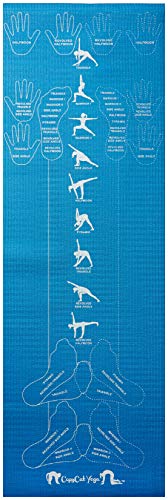 CopyCat Yoga Educational and Instructional Yoga Mat