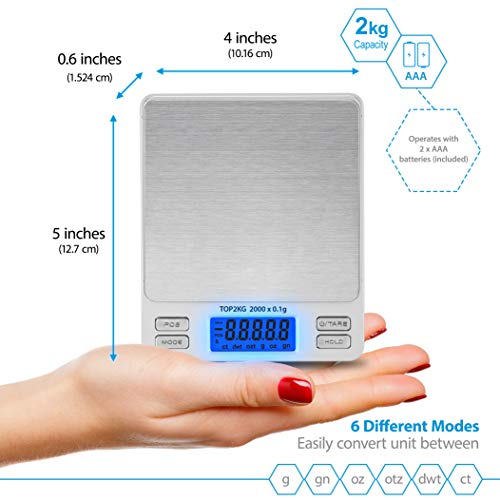 Smart Weigh Digital Pro Pocket Scale 2000g x 0.1g – 6 Units: g, oz, gn, ozt, DWT, ct – High Precision for Kitchen, Herbs &...