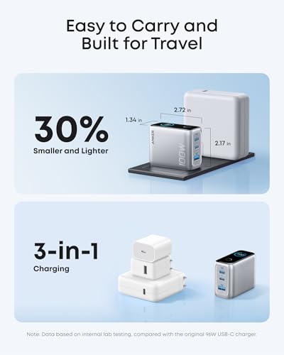 Anker Charger, 100W Max Ultra-Compact 3-Port GaN USB C Charger Block with Smart Display and Touch Control, Fast Wall Adapt...