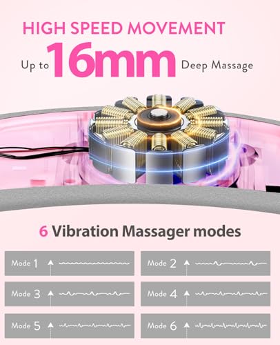 Portable Heating Pad for Period Cramps: Cordless Menstrual Heating Pad with 6 Heat Levels and 6 Massage Modes, 3s Fast Hea...