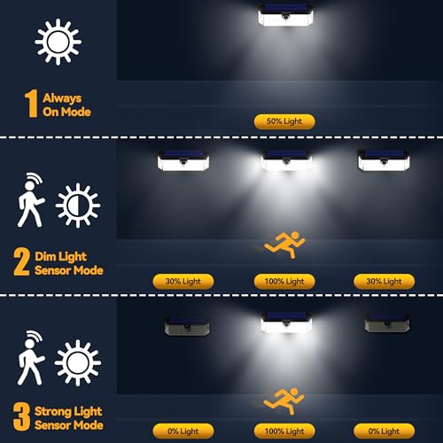TECKNET 416 LED Solar Lights Outdoor Waterproof, 300° Angle & 3 Lighting Modes Motion Sensor Outdoor Lights, 2 Pack Solar ...