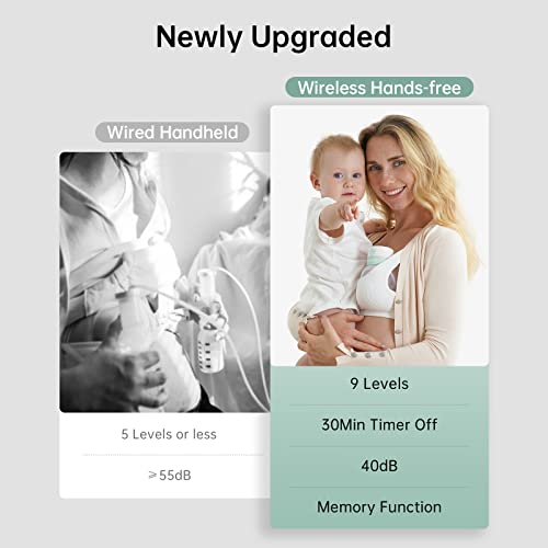 TSRETE Double Wearable Breast Pump, Electric Hands-Free Breast Pumps with 2 Modes, 9 Levels, LCD Display, Memory Function ...
