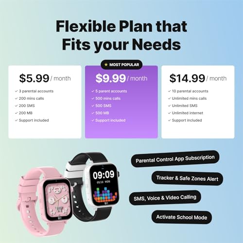 Kipywatch Smart Watch for Kids - Kids Watch with GPS Tracker & Safe Zones Alert – SMS, Voice & Video Call with School Mode...