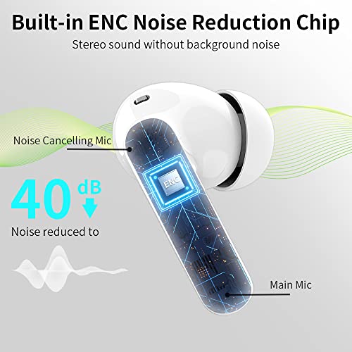 Btootos Wireless Earbuds Bluetooth 5.4 Headphones Bass Stereo Ear Buds with Noise Cancelling Mic LED Display in Ear Earpho...