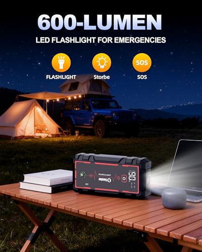Jump Starter, Battery Jumper Starter Portable, Car Battery Jump Starter with 3 Modes Flashlight, Compass, Power Bank and J...