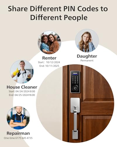 Philips Wi-Fi Smart Lock with Handle, Keyless Entry Keypad Door Lock with Handle, Front Door Deadbolt Set with Gateway, Ap...