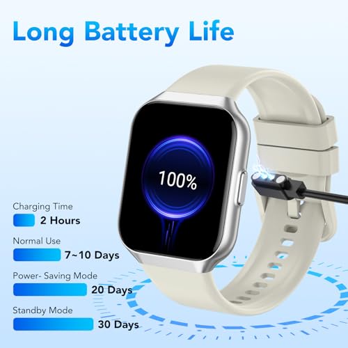 Smart Watch for Men Women (Answer/Make Call), 1.96" Fitness Tracker Running Watch, IP68 Waterproof, Pedometer, Sleep/Step/...