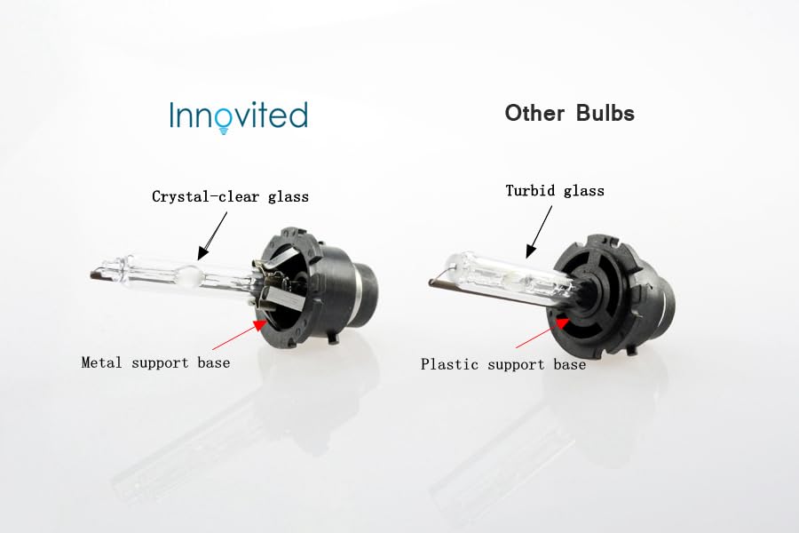 Innovited HID Xenon Replacement Bulbs - D4S D4R, 8000K Color, 1 Pair
