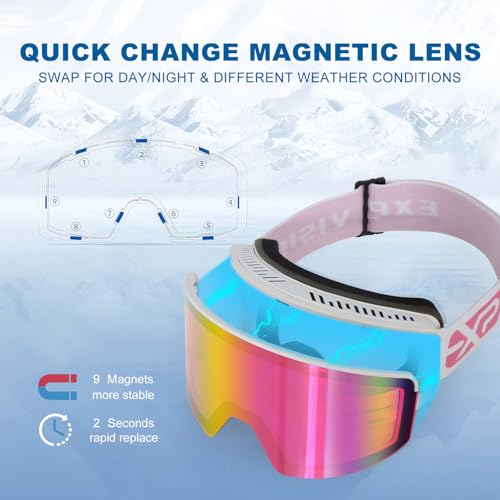 EXP VISION Ski/Snowboard Goggles, Magnetic Lens Snow Goggles with Anti-Fog & UV400 Protection for Men & Women