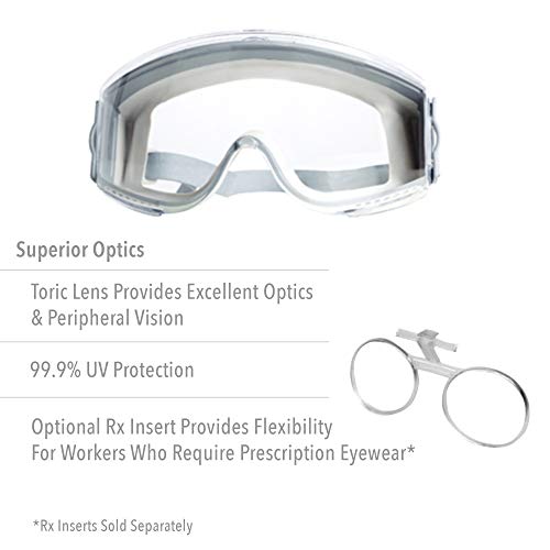 Honeywell UVEX Stealth Safety Goggles with Clear Uvextreme Anti-Fog Lens, Gray Body & Neoprene Headband (S3960C), Universal